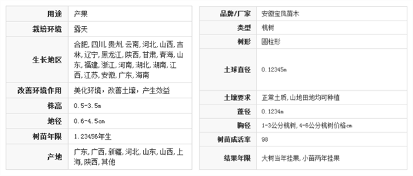 最好的桃樹(shù)品種是什么 優(yōu)良的桃樹(shù)品種有哪些