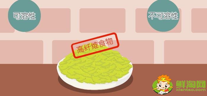 吃葡萄干有什么好處