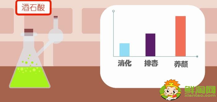 吃葡萄干有什么好處