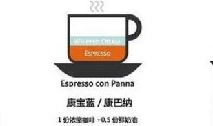 咖啡的種類
