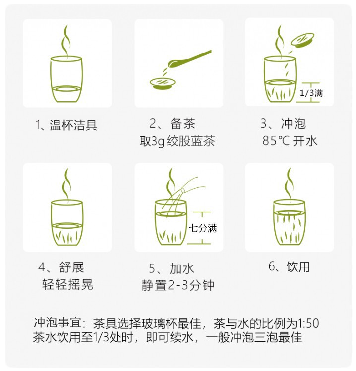 絞股藍茶